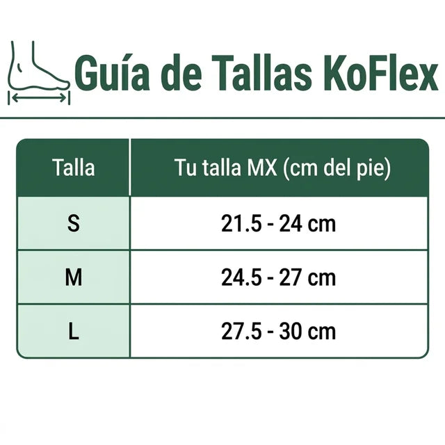 Funda Plantar de Recuperación Activa