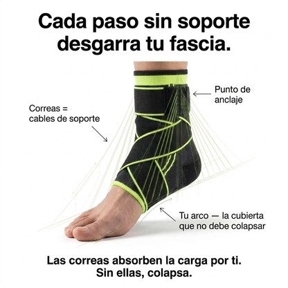 Funda Plantar de Recuperación Activa.